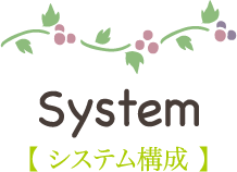 System【システム構成】
