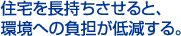 住宅を長持ちさせると、環境への負担が低減する。