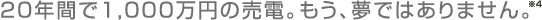 住まいの歴史が家族の歴史