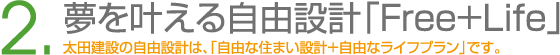 室内環境品質